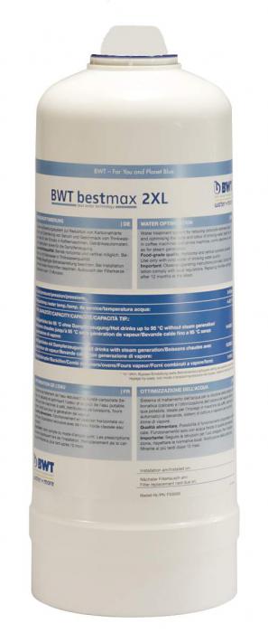 Bestmax Univerzál  - Náhradný filter - BWT