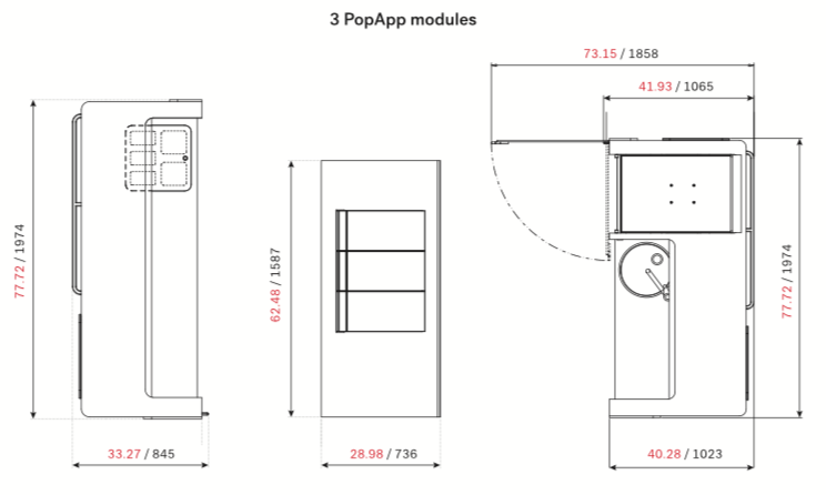 jednodtlivé moduly PopApp IFI